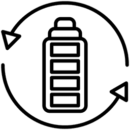 Battery Take-back & Recycling